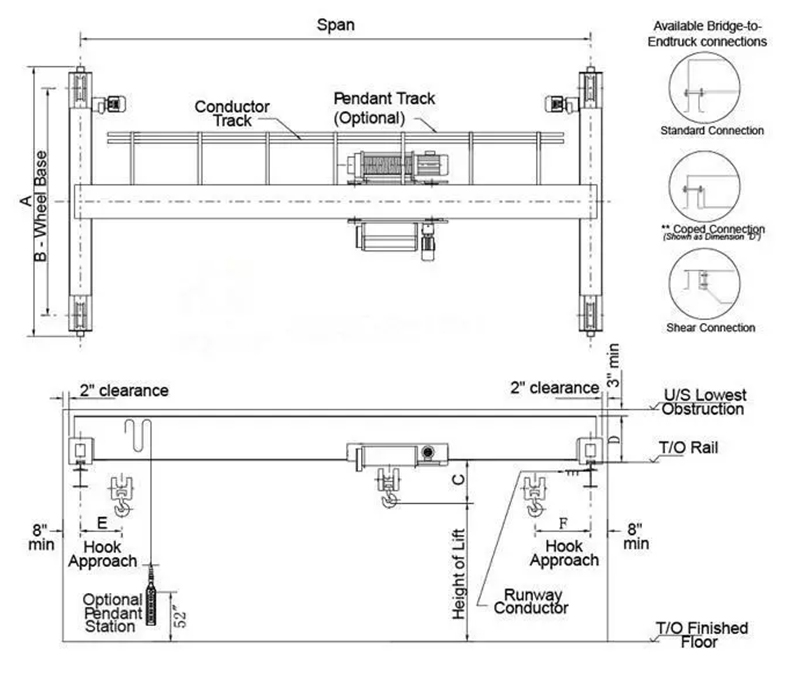 european standard hd single girder overhead crane 8